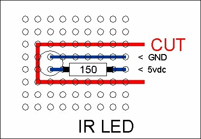 LED