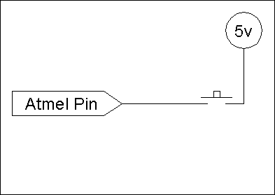SW1