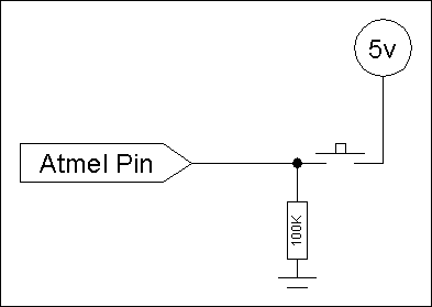 SW1