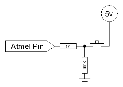 SW1