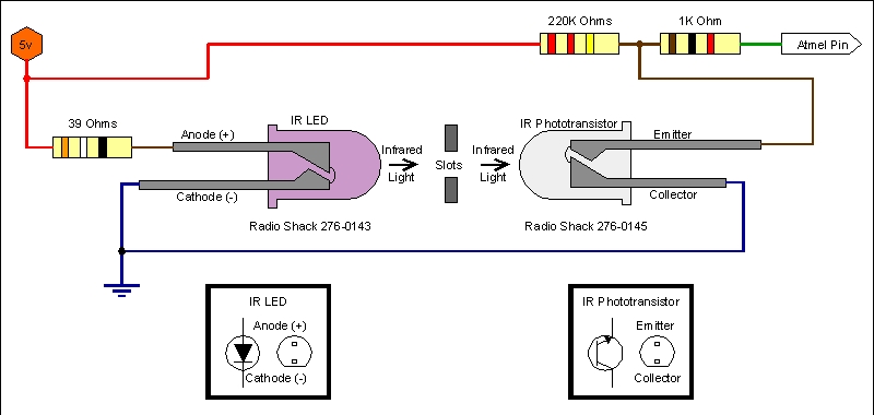 circuit